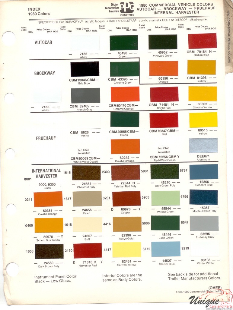 1980 International Paint Charts PPG